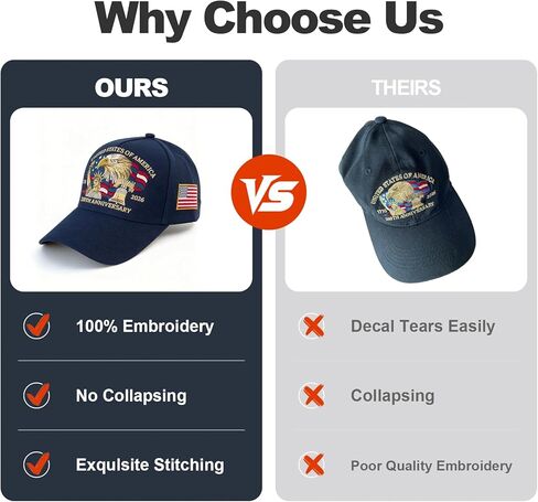 250 Anniversary USA Hat, 100% Embroidered - United States 250th Anniversary Adjustable Baseball Cap with Eagle & Flag Design for Patriotic Americans Navy in Saudi Arabia