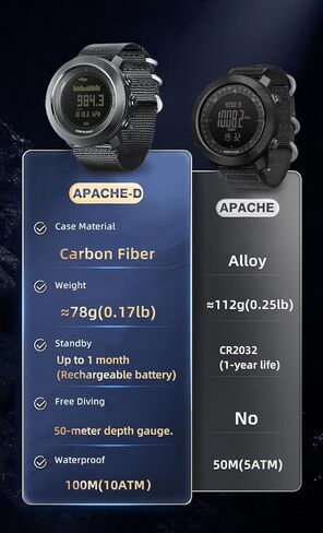 ساعة NORTH EDGE Apache D Dive للرجال 50 متر كمبيوتر غوص مجاني، بوصلة رقمية، مقياس الارتفاع، مقياس الضغط الجوي، عداد الخطوات، ساعة رياضية مقاومة للماء للمشي لمسافات طويلة والتسلق، شاشة كبيرة، بطارية قابلة لإعادة الشحن in Kuwait