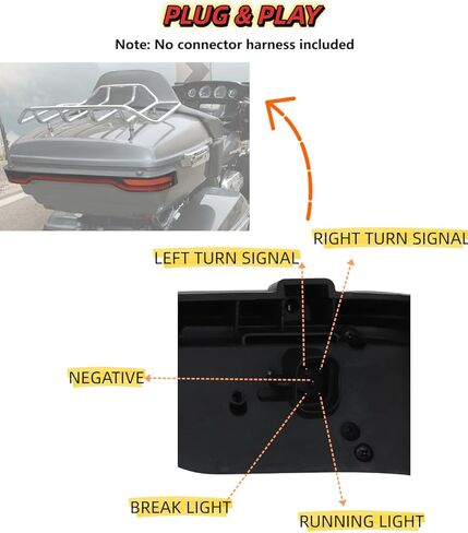 LED King Tour Pack Tail Light, 3 in1 LED Trunk Running Brake Turn Tail Lamp for Harley Touring Road Glide Street Glide Electra Glide Ultra Limited 2014-2025 Accessories in Saudi Arabia