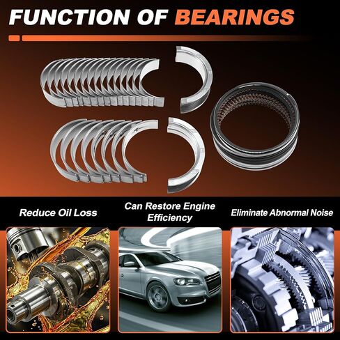 66Pcs Main and Rod Bearings with Piston Rings Set for GMC for Chevy LS Gen III IV 4.8L 5.3L Engine L20 LY5 LM7 LR4 L33 L59 LH6 LC9 LS4 LY2 LMG No.MS2199/BB253J/CB663/41859CP in Saudi Arabia