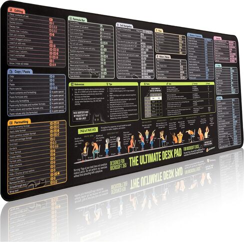 The Ultimate Desk Pad for Microsoft Excel– XXL Mousepad with Excel & Windows 11 Shortcuts | Excel Cheat Sheet Desk Pad for All Skill Levels | for Microsoft 365 for PC in Saudi Arabia