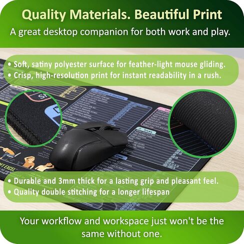 The Ultimate Desk Pad for Microsoft Excel– XXL Mousepad with Excel & Windows 11 Shortcuts | Excel Cheat Sheet Desk Pad for All Skill Levels | for Microsoft 365 for PC in Saudi Arabia