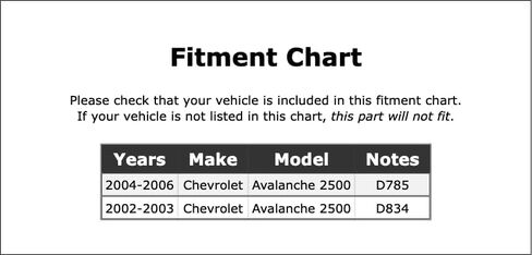 Rear Brake Bleeder Screw Compatible With Chevrolet Avalanche 2500 2006 2005 2004 2003 2002 P-3620351 in Saudi Arabia