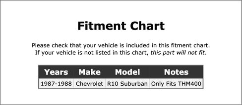 Reverse Automatic Transmission Band Compatible With Chevrolet R10 Suburban 1988 1987 P-3520889 in Saudi Arabia