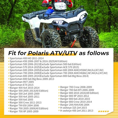 غطاء علبة التروس M MATI ومحدد التروس مع عمود التحول لبولاريس رينجر 500 700 800 400 2X4/4X4/6X6 2004-2016 رياضي 400 450 500 570 600 700 800 H-awkeye 325 400 2004-2025 3234188 3233832 3233831 in Saudi Arabia