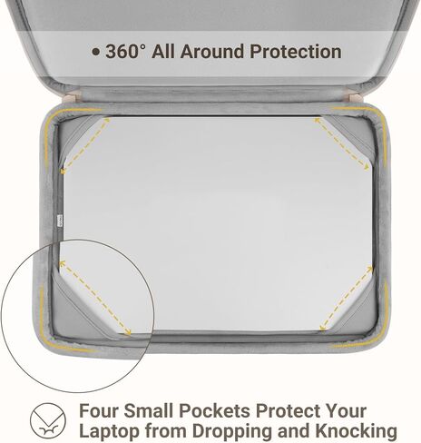 حافظة MOSISO متوافقة مع جهاز MacBook Air 13 بوصة 2026 2025 2024 2023 2022 M4 A3240 M3 A3113 M2 A2681، حافظة صلبة وستة شبكات حقيبة منتفخة وغطاء لوحة مفاتيح وغطاء كاميرا ويب وفيلم شاشة لجهاز MacBook Air 13.6 بوصة، رملي in Kuwait