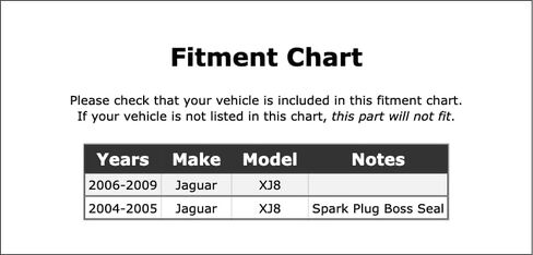 Spark Plug Tube Seal Compatible With Jaguar XJ8 2009 2008 2007 2006 2005 2004 P-3954246 in Saudi Arabia