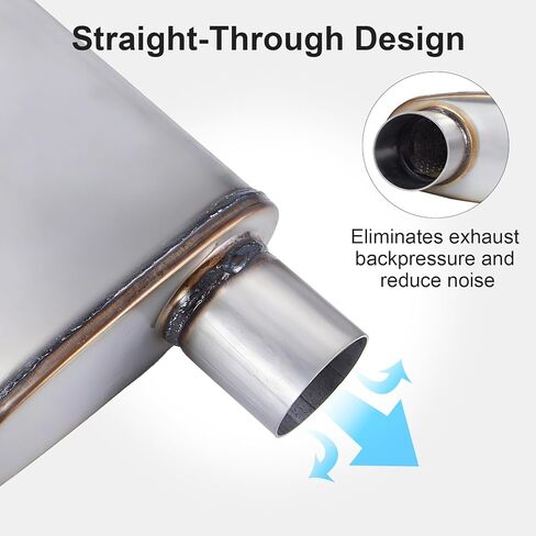 Exhaust Muffler Universal 2.5" Inlet/Outlet, Overall Length 20" 409 Stainless Straight-Through Performance Muffler for Cars Trucks in Kuwait