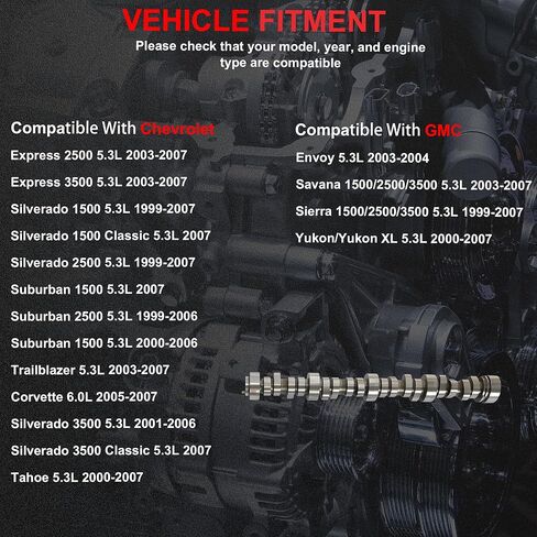 E1840P Sloppy Stage 2 LS طقم عمود الحدبات مع سدادات زنبركية أختام جوانات مجموعة رافعات تناسب 97-13 Buick Chevy GMC Envoy V8 5.3 6.0L 6.2L LS1 LS2 LS6 LQ4 LQ9 HL2148S in Saudi Arabia