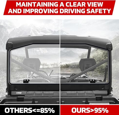 Rear Windshield for Can-Am Defender HD5 HD7 HD8 HD9 HD10 Max 2016-2025 Accessories, Clear Back Window Polycarbonate Windscreen, Protects Against Debris in Saudi Arabia