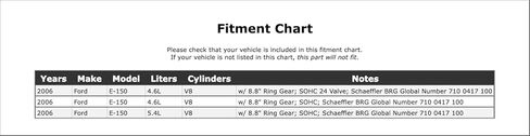 محمل ترس تفاضلي داخلي خلفي متوافق مع Ford E-150 2006 P-5271873 in Saudi Arabia