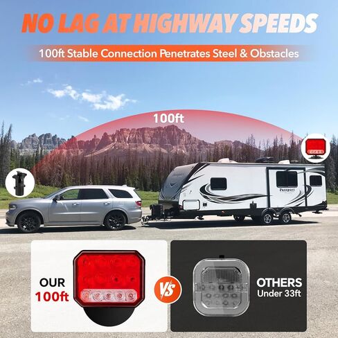 Car LED Wireless Trailer Lights Magnetic, 5000mAh IP67 Waterproof Tail Lights Kit Rechargeable Brake Light Cordless Towing Light Magnet Taillights Portable Square Turn Signal for Boat RV Trucks in Saudi Arabia
