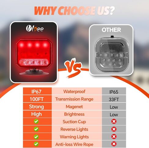 Car LED Wireless Trailer Lights Magnetic, 5000mAh IP67 Waterproof Tail Lights Kit Rechargeable Brake Light Cordless Towing Light Magnet Taillights Portable Square Turn Signal for Boat RV Trucks in Saudi Arabia