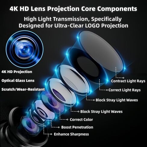 4 قطع لا تتلاشى أبدًا 4K-HD أضواء ترحيب السيارة متوافقة مع ملحقات فئة A/B/C/E/M/GL/GLA//GLC/GLE، وأضواء البركة، وجهاز عرض شعار أضواء الباب in Kuwait