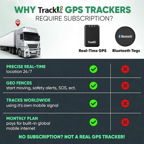 Tracki Pro GPS Tracker للمركبات لمدة تصل إلى 12 شهرًا، أصول مغناطيسية مقاومة للماء، متعقب في الوقت الحقيقي، 4G LTE، عمر بطارية طويل 2-12 شهرًا، مسافة غير محدودة، الاشتراك مطلوب، مراقبة السرعة، سياج جغرافي in Kuwait