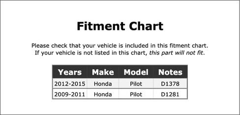 برغي نازف الفرامل الأمامي أو الخلفي متوافق مع Honda Pilot 2015 2014 2013 2012 2011 2010 2009 P-3620378 in Saudi Arabia