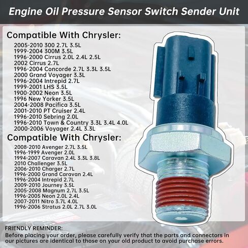 5149098AA Engine Oil Pressure Sensor Switch Sender Unit Compatible with Dodge Neon Nitro Replacement for Chrysler 300 Cirrus Concorde Pacifica Sebring for Wrangler Replaces 4608303AB 4609026 4687649 in Kuwait