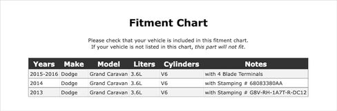 مرحل قابض مكيف الهواء متوافق مع دودج جراند كارافان 3.6L V6 2016 2015 2014 2013 P-4894907 in Saudi Arabia