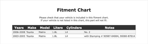 مرحل قابض مكيف الهواء متوافق مع تويوتا ماتريكس 1.8L L4 2008 2007 2006 2005 2004 2003 P-4894146 in Saudi Arabia