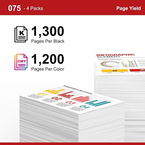 خرطوشة حبر 075 بديلة متوافقة مع مجموعة خرطوشة الحبر Canon 075 075H للطابعة imageCLASS LBP640C LBP646Cdw LBP647Cdw MF660C MF662Cdw MF663Cdw MF665Cdw LBP640 MF660 سلسلة 4 عبوات in Kuwait