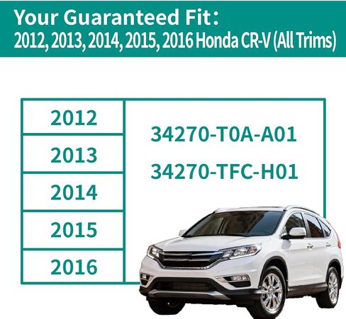 ضوء الفرامل الثالث LED لسيارة Honda CRV CR-V 2012-2016 | استبدال مصباح التوقف العالي المتوافق مع 34270-TFC-H01 34270-T0A-A01 | تصميم مقاوم للماء ومتين (قشرة بيضاء) in Kuwait