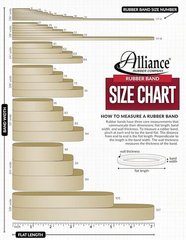 أربطة مطاطية سوداء كلاسيكية من Alliance Advantage، مقاس #30 (2 بوصة × 1/8 بوصة)، 1 رطل. تحتوي العلبة تقريبًا. 1,150 شريط، أسود (57305) in Saudi Arabia