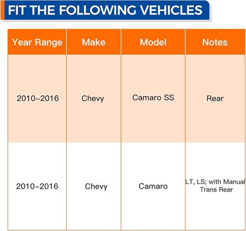 PAROD 512399 محور العجلة الخلفية ومجموعة المحمل مناسب لسيارة Chevy Camaro 2010-2016، 5 العروات in Kuwait
