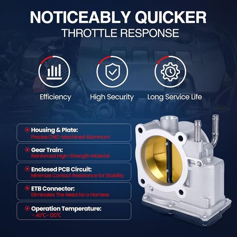 MOCA S20131 Throttle Body Fits 07-18 for Lexus ES350 3.5L & 07-15 for Lexus RX350 3.5L & 05-18 for Toyota Avalon 3.5L & 08-16 for Toyota Highlander 3.5L & 07-16 for Toyota Sienna 3.5L in Saudi Arabia