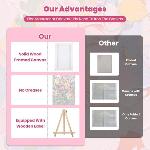 4 Pack Paint by Number Kit for Adults Framed Canvas, DIY Adult Paint by Number Kits with Easel, Acrylic Easy Paint by Numbers for Beginners, Flower Vase Arts and Crafts for Home Decor 8x12inch in Kuwait