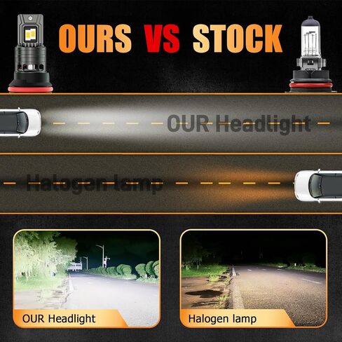 يناسب مجموعة مصابيح الضباب Ford F250 لعام 1999-2004، 4 قطع شعاع مزدوج أبيض فائق السطوع وحزمة مصابيح الضباب، مقاس 1:1 مثل مصابيح المخزون، التوصيل والتشغيل in Saudi Arabia