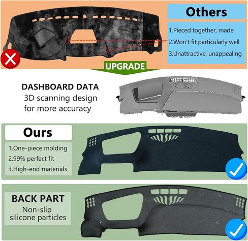 Dash Cover Mat Pad for Chevy/Chevrolet Trailblazer 2021 2022 2023 2024 2025 Custom Fit Dashboard Cover Pad Carpet Accessories in Saudi Arabia