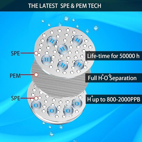 Hydrogen Alkaline Water Bottle Hydrogen Water Generator Ionizer Hydrogen Water Maker Machine with SPE and PEM Technology US Membrane Make Hydrogen Content up to 800-1200 PPB (Blue) in Saudi Arabia