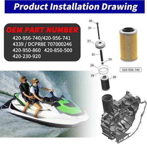 2 PCS Oil Filter Change Kit for Sea-Doo GTI GTR GTX RXP RXT X Wake Pro 4TEC/130/150/155/215/230/250/255/260 with O-Ring Spark Plug in Saudi Arabia