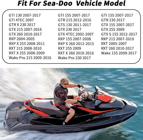 2 PCS Oil Filter Change Kit for Sea-Doo GTI GTR GTX RXP RXT X Wake Pro 4TEC/130/150/155/215/230/250/255/260 with O-Ring Spark Plug in Saudi Arabia