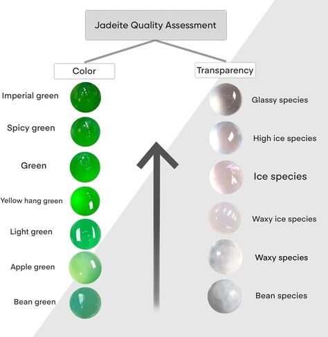 Real Jade Stud Earrings for Women Men S925 Silver Plated 18k Yellow Gold, Natural Jadeite Studs Dainty Elegent Green Luxury Jewelry Handmade Gift for Birthday Daily Use, 6mm (2PCS Premium) in Kuwait