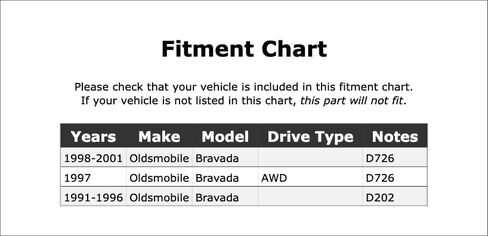 Front Brake Bleeder Screw Compatible With Oldsmobile Bravada AWD 2001 2000 1999 1998 1997 1996 1995 1994 1993 1992 1991 P-3619789 in Saudi Arabia