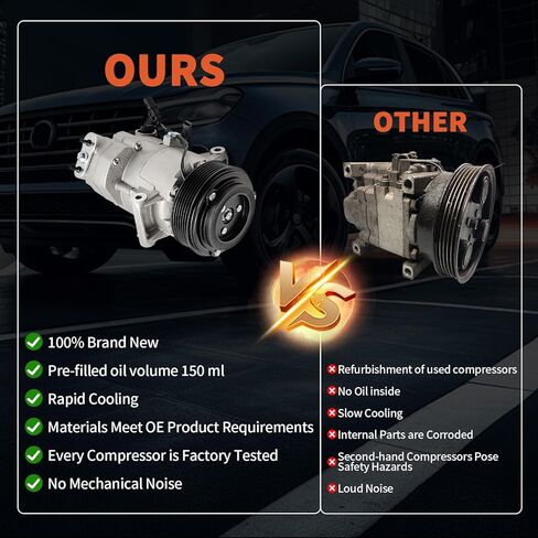CO 22226C التيار المتناوب ضاغط كومبرسور لتكييف السيارة لاستبدال تشيفي كروز/كروز المحدودة 1.4L 2012 2013 2014 2015 2016 CO 22226C in Kuwait
