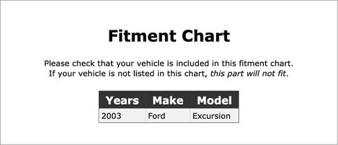 مرحل القرن متوافق مع Ford Excursion 2003 P-3941000 in Saudi Arabia