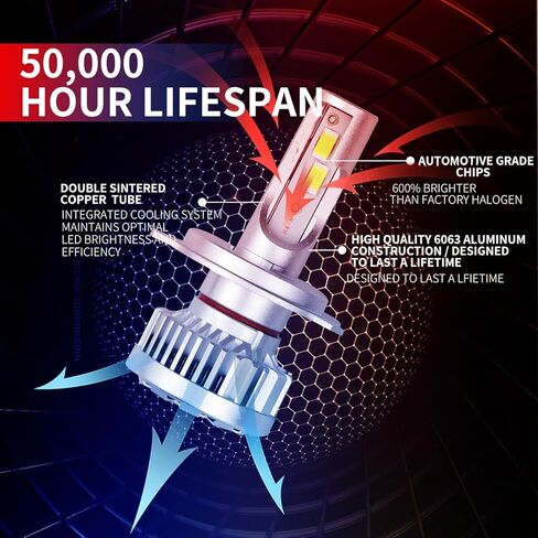 مجموعة مصابيح المصابيح الأمامية H4 لـ 1984 Lamborghini Jalpa Plug and Play 6000K 22,000 لومن مع Canbus مدمج خالٍ من الأخطاء (حزمة من 2) ضوء الضباب in Kuwait