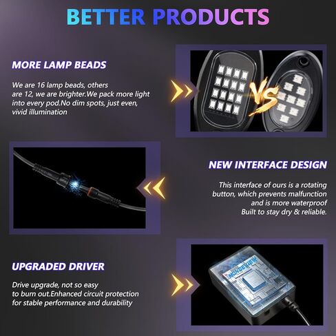 8 Pods RGB LED Rock Lights لسيارات الجيب والشاحنات وعربات الجولف وUTVs، مجموعة Underglow المقاومة للماء مع التحكم في التطبيق، وضع الموسيقى، أضواء النيون السفلية 12 فولت للسيارات، ATV، RZR، SUV، مركبات الطرق الوعرة in Kuwait