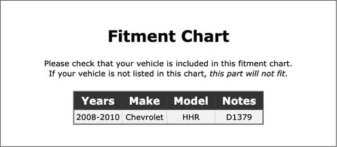 Front Brake Bleeder Screw Compatible With Chevrolet HHR 2010 2009 2008 P-3619966 in Saudi Arabia