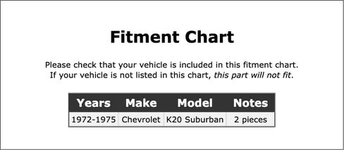 Rear Brake Bleeder Screw Compatible With Chevrolet K20 Suburban 1975 1974 1973 1972 P-3618972 in Saudi Arabia