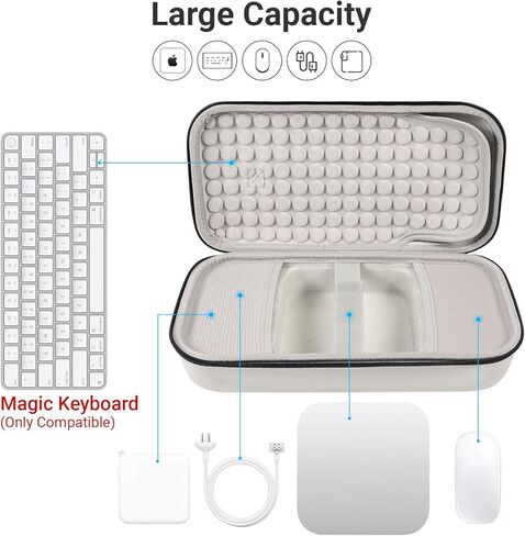 حقيبة حمل متوافقة مع شريحة كمبيوتر Apple 2024 Mac mini المكتبي M4 / شريحة M4 Pro (جراب أبيض) in Kuwait