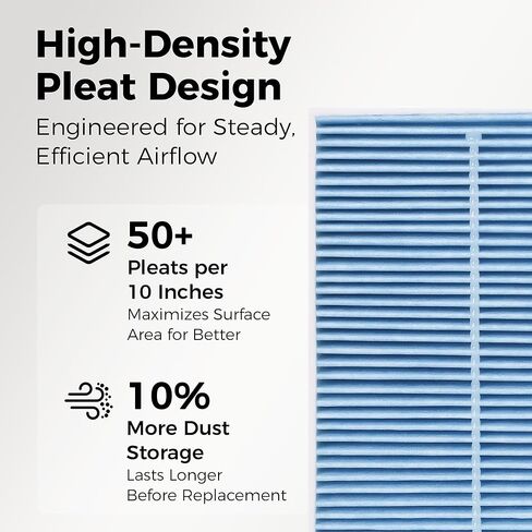 Engine Air Filter&Cabin Air Filter Combo Pack-Compatible with Ford Maverick 2022-2026,Escape 2020-2026,Bronco Sport 2021-2026-JX6Z19N619BA&JX6Z9601A in Kuwait