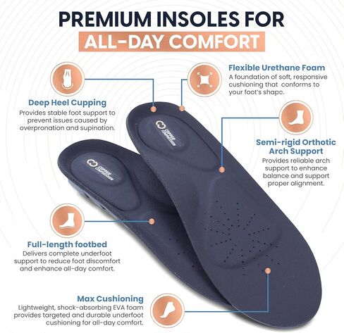 نعال داخلية مريحة تعمل بالضغط النحاسي طوال اليوم. زخرفة لتناسب حشوات الأحذية للرجال والنساء. التهاب اللفافة الأخمصية، دعم القوس، بطانة الكعب، وسادة مشط القدم. طبقة علوية للتحكم في الرائحة مغمورة بالنحاس. in Kuwait