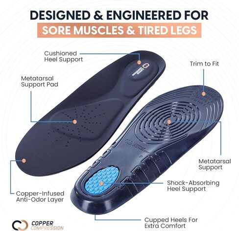 نعال داخلية مريحة تعمل بالضغط النحاسي طوال اليوم. زخرفة لتناسب حشوات الأحذية للرجال والنساء. التهاب اللفافة الأخمصية، دعم القوس، بطانة الكعب، وسادة مشط القدم. طبقة علوية للتحكم في الرائحة مغمورة بالنحاس. in Kuwait