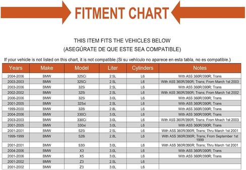 Fits BMW E46 E83 E36 325i 325xi 330Ci X5 Auto Transmission Speed Sensor in Saudi Arabia