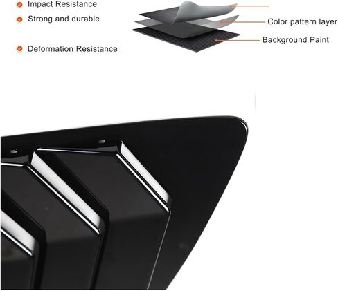 Compatible For Honda CRV/CR-V 2023-2025 Car Rear Window Triangle Exterior Styling Shutter Deflector Decoration Accessories in Saudi Arabia