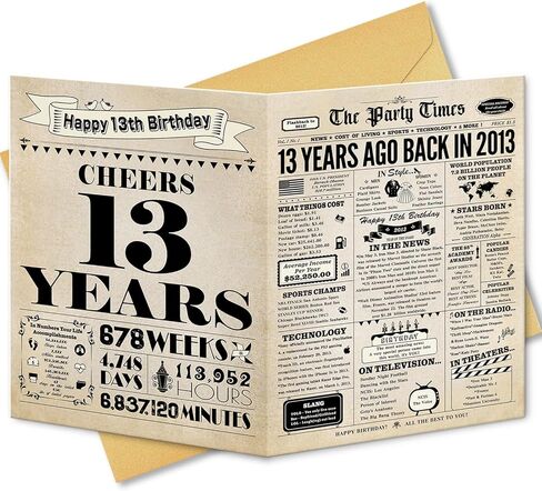 بطاقة عيد الميلاد الثالث عشر، زينة عيد الميلاد الثالث عشر للفتيات والأولاد، هدايا مضحكة لابن الابنة، بطاقة العودة في عام 2013 in Kuwait