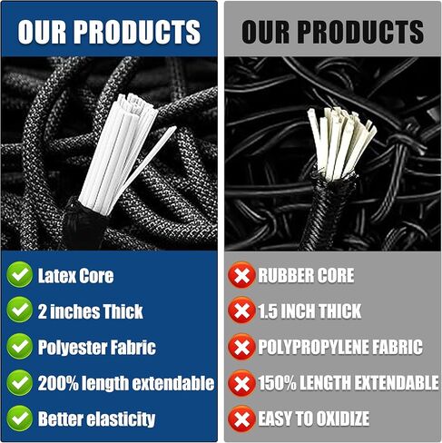 شبكة شحن شديدة التحمل لسرير شاحنة الالتقاط، مقاس 4 × 6 بوصة، تمتد إلى 8 × 12 بوصة، شبكة بنجي من اللاتكس مقاس 4 × 4 بوصة مع 12 حلقة تسلق معدنية، متوافقة مع دودج رام، تشيفي، فورد، تويوتا، فان مقطورة in Kuwait